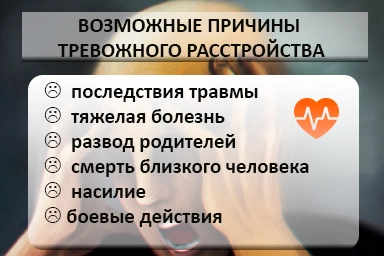 Лечение тревожного расстройства в Сычевке